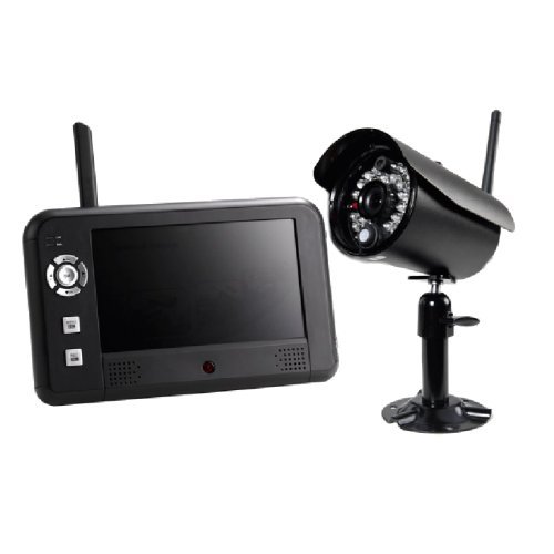 digital wireless surveillance system